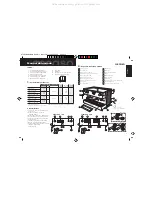 Предварительный просмотр 3 страницы Ascaso Steel Bar Duo PF User Manual