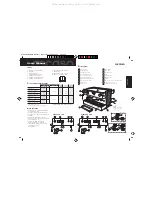 Предварительный просмотр 8 страницы Ascaso Steel Bar Duo PF User Manual