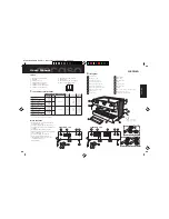 Preview for 8 page of Ascaso STEEL BAR User Manual