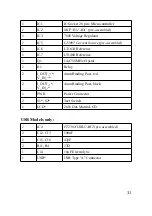 Preview for 37 page of ASCEL Electronic AE20218 Assembly And Operation Manual