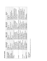 Preview for 8 page of Ascend Acoustics HTM-200 SE Owner'S Manual