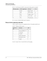 Preview for 114 page of Ascend E1 MAX series Hardware Installation Manual