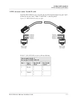 Preview for 119 page of Ascend E1 MAX series Hardware Installation Manual