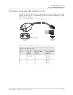 Preview for 131 page of Ascend E1 MAX series Hardware Installation Manual