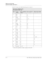 Preview for 140 page of Ascend E1 MAX series Hardware Installation Manual