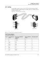 Preview for 151 page of Ascend E1 MAX series Hardware Installation Manual