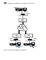 Предварительный просмотр 2 страницы Ascend MAX800 Application Note