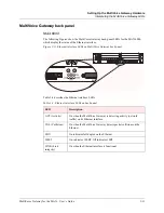 Preview for 55 page of Ascend MultiVoice Gateway User Manual