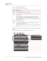 Preview for 214 page of Ascend MultiVoice Gateway User Manual