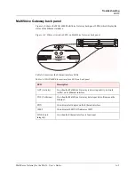 Preview for 217 page of Ascend MultiVoice Gateway User Manual