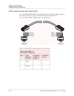 Preview for 254 page of Ascend MultiVoice Gateway User Manual