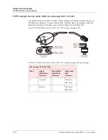 Preview for 258 page of Ascend MultiVoice Gateway User Manual