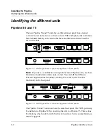 Preview for 30 page of Ascend Pipeline Start Manual