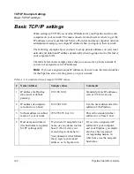 Preview for 86 page of Ascend Pipeline Start Manual