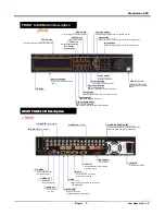 Preview for 7 page of Ascendent X3NS Series User Manual