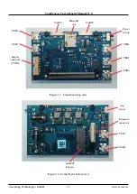 Preview for 5 page of Ascending Technologies CoreExpress Manual