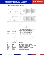 Предварительный просмотр 9 страницы Ascent Communication Technology ACT AT5200 Quick Reference Manual