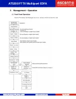 Предварительный просмотр 12 страницы Ascent Communication Technology ACT AT5200 Quick Reference Manual