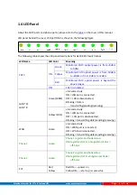 Preview for 11 page of Ascent Communication Technology AE208 Series User Manual