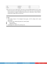 Preview for 16 page of Ascent Communication Technology AE208 Series User Manual