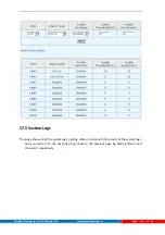 Preview for 106 page of Ascent Communication Technology AE208 Series User Manual