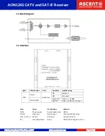 Предварительный просмотр 8 страницы Ascent Communication Technology AON126S Quick Reference Manual