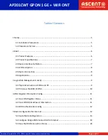 Предварительный просмотр 3 страницы Ascent Communication Technology AP201CWT Quick Reference Manual