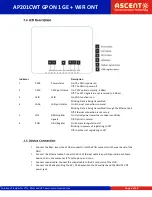 Предварительный просмотр 8 страницы Ascent Communication Technology AP201CWT Quick Reference Manual