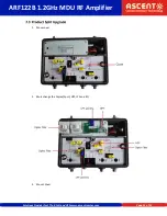 Предварительный просмотр 13 страницы Ascent Communication Technology ARF120B Series Quick Reference Manual