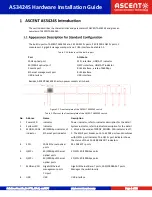 Предварительный просмотр 4 страницы Ascent Communication Technology AS3424S Installation Manual