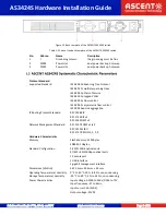 Предварительный просмотр 5 страницы Ascent Communication Technology AS3424S Installation Manual