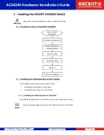 Предварительный просмотр 11 страницы Ascent Communication Technology AS3424S Installation Manual