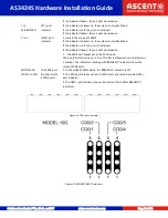 Предварительный просмотр 20 страницы Ascent Communication Technology AS3424S Installation Manual