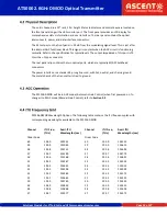 Preview for 14 page of Ascent Communication Technology AT-5226-DMOD-00-06-M-SC-AC Quick Reference Manual