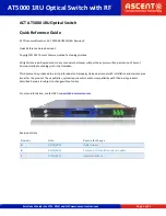 Предварительный просмотр 2 страницы Ascent Communication Technology AT5000 OPSW Quick Reference Manual