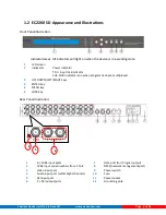 Preview for 9 page of Ascent Communication Technology EC2200 User Manual