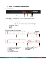 Preview for 10 page of Ascent Communication Technology EC2200 User Manual