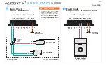 Preview for 3 page of Ascent 25-K1 Quick Start Manual