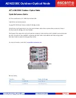 Preview for 2 page of Ascent AON2200C Quick Reference Manual