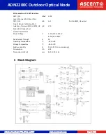 Preview for 6 page of Ascent AON2200C Quick Reference Manual