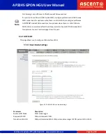 Preview for 16 page of Ascent AP224S User Manual