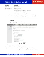 Preview for 20 page of Ascent AP224S User Manual