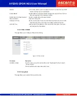 Preview for 21 page of Ascent AP224S User Manual