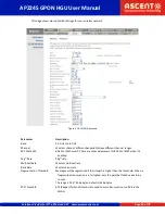 Preview for 24 page of Ascent AP224S User Manual