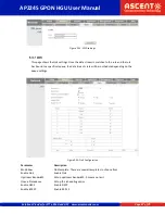 Preview for 27 page of Ascent AP224S User Manual