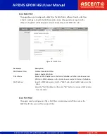 Preview for 31 page of Ascent AP224S User Manual