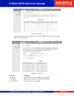 Preview for 35 page of Ascent AP224S User Manual