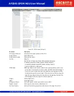 Preview for 38 page of Ascent AP224S User Manual
