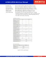 Preview for 39 page of Ascent AP224S User Manual