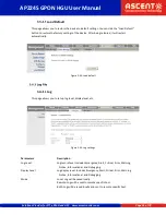 Preview for 46 page of Ascent AP224S User Manual